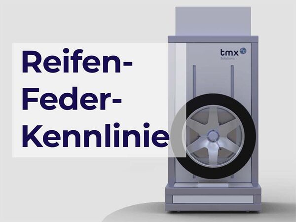 CAD-Zeichnung eine Reifen-Federkennlinie-Prüfstands neben dem links Reifen-Federkennlinie steht